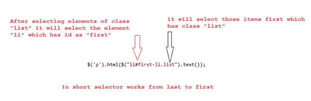 jQuery selectors executed